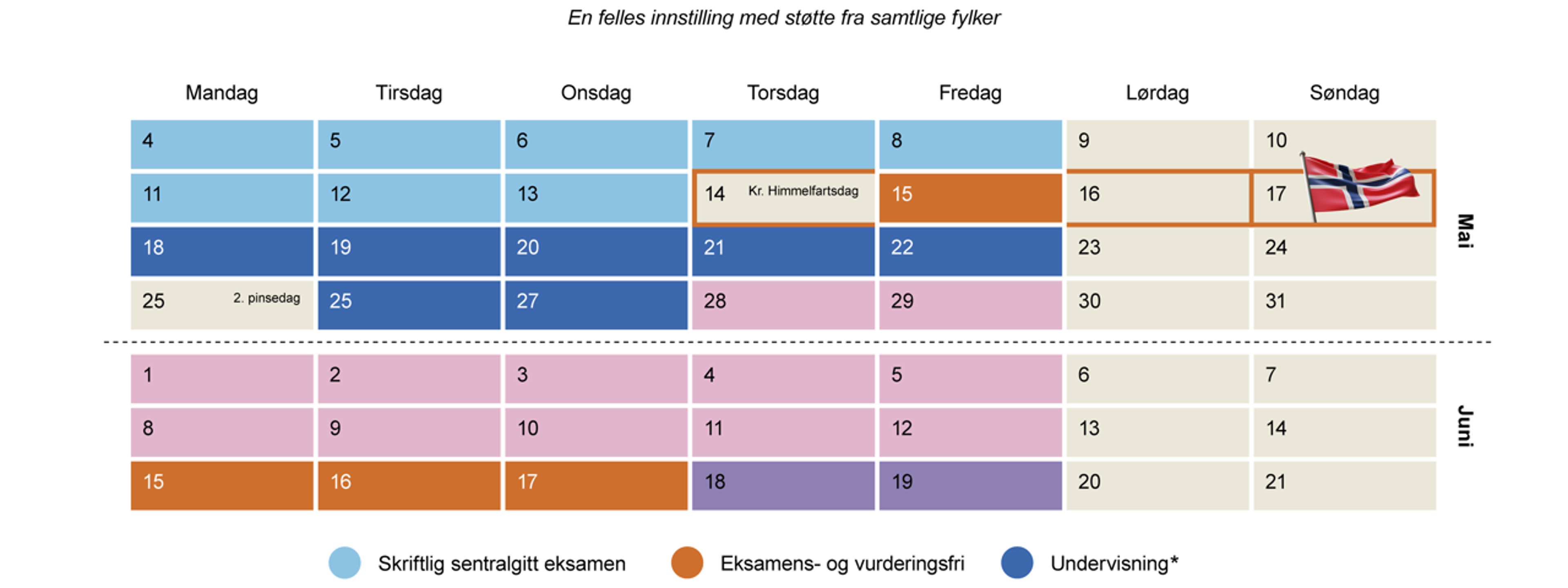 Eksamensavvikling for VG3 våren 2026